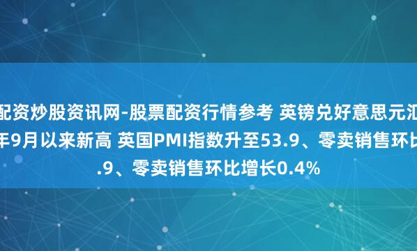 配资炒股资讯网-股票配资行情参考 英镑兑好意思元汇率创2025年9月以来新高 英国PMI指数升至53.9、零卖销售环比增长0.4%