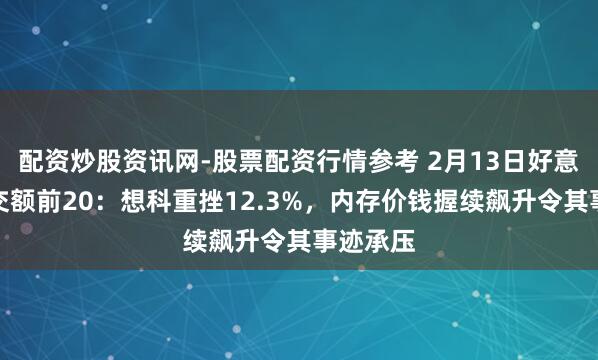 配资炒股资讯网-股票配资行情参考 2月13日好意思股成交额前20：想科重挫12.3%，内存价钱握续飙升令其事迹承压